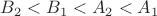 $B_2 < B_1 < A_2 < A_1$