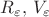 $R_\varepsilon,\, V_\varepsilon$