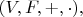 $(V,F,+,\cdot),$