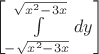 $\left[\int\limits_{-\sqrt{x^2 -3x}}^{\sqrt{x^2 -3x}}  dy\right]$