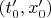 $(t'_0,x'_0)$