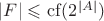$|F| \leqslant \mathrm{cf}(2^{|A|})$