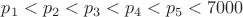 $p_1<p_2<p_3<p_4<p_5<7000$ $p_1<p_2<p_3<p_4<p_5<7000$