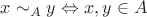 $x\sim_{A}y \Leftrightarrow x,y \in A$
