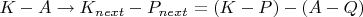 $K-A \to K_{next} - P_{next} = (K-P) - (A-Q)$