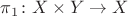 $\pi_1\colon X\times Y\to X$