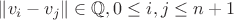 $\|v_i-v_j\|\in\mathbb{Q}, 0\le i,j\le n+1$