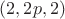$(2,2p,2)$