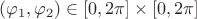 $(\varphi_1,\varphi_2)\in[0,2\pi]\times[0,2\pi]$