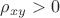$\rho_{xy}>0$