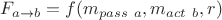 $F_{a\to b}=f(m_{pass\ a}, m_{act\ b}, r)$