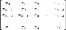 $$\begin{bmatrix}
x_0 & x_1 & x_2 & ... & x_{n-1} \\
x_{n-1} & x_0 &  x_1 & ... & x_{n-2} \\
x_{n-2} & x_{n-1}  & x_0 & ... & x_{n-3} \\
... & ... & ... & ... & ... \\
x_1 & x_2 & x_3 & ... & x_0
\end{bmatrix}$$