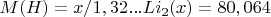$M(H)=x/1,32...Li_2(x)=80,064$