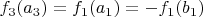 $f_3(a_3)=f_1(a_1)=-f_1(b_1)$