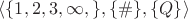 $\langle \lbrace1,2,3,\infty,\rbrace,\lbrace \# \rbrace,\lbrace Q\rbrace \rangle$