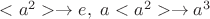 $<a^2>\to e,\ a<a^2>\to a^3$
