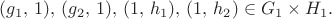 $(g_1,\,1),\,(g_2,\,1),\,(1,\,h_1),\,(1,\,h_2) \in G_1\times H_1.$