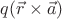$q(\vec{r}\times\vec{a})$