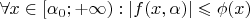 $\forall x \in [\alpha_0; +\infty): \left|f(x,\alpha)\right| \leqslant \phi(x)$