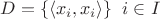 $D=\{\langle x_i, x_i \rangle \} \;\; i\in I$