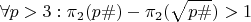 $$\forall p>3: \pi_2(p\#)-\pi_2(\sqrt{p\#})>1$$