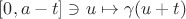 $[0,a-t]\ni u\mapsto \gamma(u+t)$