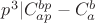 $p^3|C_{ap}^{bp}-C_a^b$
