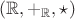 $(\mathbb R, +_{\mathbb R}, \star)$