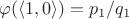 $\varphi(\langle 1,0 \rangle) = p_1/q_1$