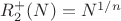 $R_2^{+}(N)=N^{1/n}$