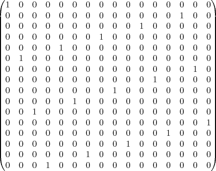 \begin{equation*}
\left( \begin{array}{@{}*{16}{c}@{}}
  1 & 0 & 0 & 0 & 0 & 0 & 0 & 0 & 0 & 0 & 0 & 0 & 0 & 0 & 0 & 0 \\
  0 & 0 & 0 & 0 & 0 & 0 & 0 & 0 & 0 & 0 & 0 & 0 & 0 & 1 & 0 & 0 \\
  0 & 0 & 0 & 0 & 0 & 0 & 0 & 0 & 0 & 0 & 1 & 0 & 0 & 0 & 0 & 0 \\
  0 & 0 & 0 & 0 & 0 & 0 & 0 & 1 & 0 & 0 & 0 & 0 & 0 & 0 & 0 & 0 \\
  0 & 0 & 0 & 0 & 1 & 0 & 0 & 0 & 0 & 0 & 0 & 0 & 0 & 0 & 0 & 0 \\
  0 & 1 & 0 & 0 & 0 & 0 & 0 & 0 & 0 & 0 & 0 & 0 & 0 & 0 & 0 & 0 \\
  0 & 0 & 0 & 0 & 0 & 0 & 0 & 0 & 0 & 0 & 0 & 0 & 0 & 0 & 1 & 0 \\
  0 & 0 & 0 & 0 & 0 & 0 & 0 & 0 & 0 & 0 & 0 & 1 & 0 & 0 & 0 & 0 \\
  0 & 0 & 0 & 0 & 0 & 0 & 0 & 0 & 1 & 0 & 0 & 0 & 0 & 0 & 0 & 0 \\
  0 & 0 & 0 & 0 & 0 & 1 & 0 & 0 & 0 & 0 & 0 & 0 & 0 & 0 & 0 & 0 \\
  0 & 0 & 1 & 0 & 0 & 0 & 0 & 0 & 0 & 0 & 0 & 0 & 0 & 0 & 0 & 0 \\
  0 & 0 & 0 & 0 & 0 & 0 & 0 & 0 & 0 & 0 & 0 & 0 & 0 & 0 & 0 & 1 \\
  0 & 0 & 0 & 0 & 0 & 0 & 0 & 0 & 0 & 0 & 0 & 0 & 1 & 0 & 0 & 0 \\
  0 & 0 & 0 & 0 & 0 & 0 & 0 & 0 & 0 & 1 & 0 & 0 & 0 & 0 & 0 & 0 \\
  0 & 0 & 0 & 0 & 0 & 0 & 1 & 0 & 0 & 0 & 0 & 0 & 0 & 0 & 0 & 0 \\
  0 & 0 & 0 & 1 & 0 & 0 & 0 & 0 & 0 & 0 & 0 & 0 & 0 & 0 & 0 & 0
\end{array} \right)
\end{equation*}