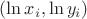 \[
\left( {\ln x_i ,\ln y_i } \right)
\]