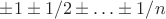 $\pm 1 \pm 1/2 \pm \ldots \pm 1/n$