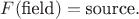 $F(\text{field})=\text{source}.$