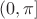 $(0, \pi]$