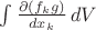 $\int \frac {\partial (f_k g)}{dx_k}\, dV$