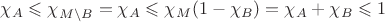 $\chi_A \leqslant \chi_{M\setminus B} = \chi_A \leqslant \chi_M (1 - \chi_B) = \chi_A + \chi_B \leqslant 1$