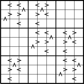 $\tikz[scale=.06]{
\draw [ultra thick] (0,0)--(0,90)--(90,90)--(90,0)--(0,0);
\draw(0,10)--(90,10);
\draw(0,20)--(90,20);
\draw [very thick](0,30)--(90,30);
\draw(0,40)--(90,40);
\draw(0,50)--(90,50);
\draw [very thick](0,60)--(90,60);
\draw(0,70)--(90,70);
\draw(0,80)--(90,80);
\draw(10,0)--(10,90);
\draw(20,0)--(20,90);
\draw [very thick](30,0)--(30,90);
\draw(40,0)--(40,90);
\draw(50,0)--(50,90);
\draw [very thick](60,0)--(60,90);
\draw(70,0)--(70,90);
\draw(80,0)--(80,90);
\draw[thick](12,83.4)--(8,85)--(12,86.6);
\draw[thick](22,83.4)--(18,85)--(22,86.6);
\draw[thick](42,83.4)--(38,85)--(42,86.6);
\draw[thick](48,83.4)--(52,85)--(48,86.6);
\draw[thick](23.4,78)--(25,82)--(26.6,78);
\draw[thick](43.4,78)--(45,82)--(46.6,78);
\draw[thick](8,73.4)--(12,75)--(8,76.6);
\draw[thick](18,73.4)--(22,75)--(18,76.6);
\draw[thick](38,73.4)--(42,75)--(38,76.6);
\draw[thick](52,73.4)--(48,75)--(52,76.6);
\draw[thick](3.4,68)--(5,72)--(6.6,68);
\draw[thick](22,63.4)--(18,65)--(22,66.6);
\draw[thick](42,63.4)--(38,65)--(42,66.6);
\draw[thick](42,53.4)--(38,55)--(42,56.6);
\draw[thick](52,53.4)--(48,55)--(52,56.6);
\draw[thick](72,53.4)--(68,55)--(72,56.6);
\draw[thick](78,53.4)--(82,55)--(78,56.6);
\draw[thick](53.4,48)--(55,52)--(56.6,48);
\draw[thick](73.4,48)--(75,52)--(76.6,48);
\draw[thick](38,43.4)--(42,45)--(38,46.6);
\draw[thick](48,43.4)--(52,45)--(48,46.6);
\draw[thick](68,43.4)--(72,45)--(68,46.6);
\draw[thick](82,43.4)--(78,45)--(82,46.6);
\draw[thick](33.4,38)--(35,42)--(36.6,38);
\draw[thick](52,33.4)--(48,35)--(52,36.6);
\draw[thick](72,33.4)--(68,35)--(72,36.6);
\draw[thick](72,23.4)--(68,25)--(72,26.6);
\draw[thick](82,23.4)--(78,25)--(82,26.6);
\draw[thick](83.4,18)--(85,22)--(86.6,18);
\draw[thick](68,13.4)--(72,15)--(68,16.6);
\draw[thick](78,13.4)--(82,15)--(78,16.6);
\draw[thick](63.4,8)--(65,12)--(66.6,8);
\draw[thick](82,3.4)--(78,5)--(82,6.6);
\draw[thick](12,23.4)--(8,25)--(12,26.6);
\draw[thick](18,23.4)--(22,25)--(18,26.6);
\draw[thick](13.4,18)--(15,22)--(16.6,18);
\draw[thick](8,13.4)--(12,15)--(8,16.6);
\draw[thick](22,13.4)--(18,15)--(22,16.6);
\draw[thick](12,3.4)--(8,5)--(12,6.6);
}$