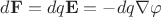 $d\mathbf{F} = d q \mathbf{E} = - dq \nabla \varphi$