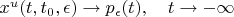 $x^u(t,t_0,\epsilon)\to p_\epsilon(t),\quad t\to-\infty$