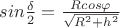 $sin\frac{\delta}{2}=\frac{Rcos\varphi}{\sqrt{R^2+h^2}}$