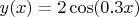 $y(x) = 2\cos(0.3x) $