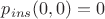 $p_{ins}(0, 0)=0$ $p_{ins}(0, 0)=0$