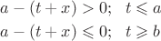 $ \[
\begin{gathered}
  a - (t + x) > 0;\,\,\,\,t \leqslant a \hfill \\
  a - (t + x) \leqslant 0;\,\,\,\,t \geqslant b \hfill \\ 
\end{gathered} 
\]$