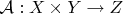 $\mathcal{A}:X\times Y\to Z$