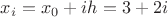 $x_i=x_0+ih=3+2i$