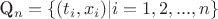 Q_n = \{(t_i, x_i) | i=1,2,...,n\}$
