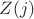 $Z(j)$