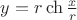 $y=r\ch\frac{x}{r}$
