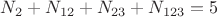 $N_2+N_{12}+N_{23}+N_{123}=5$